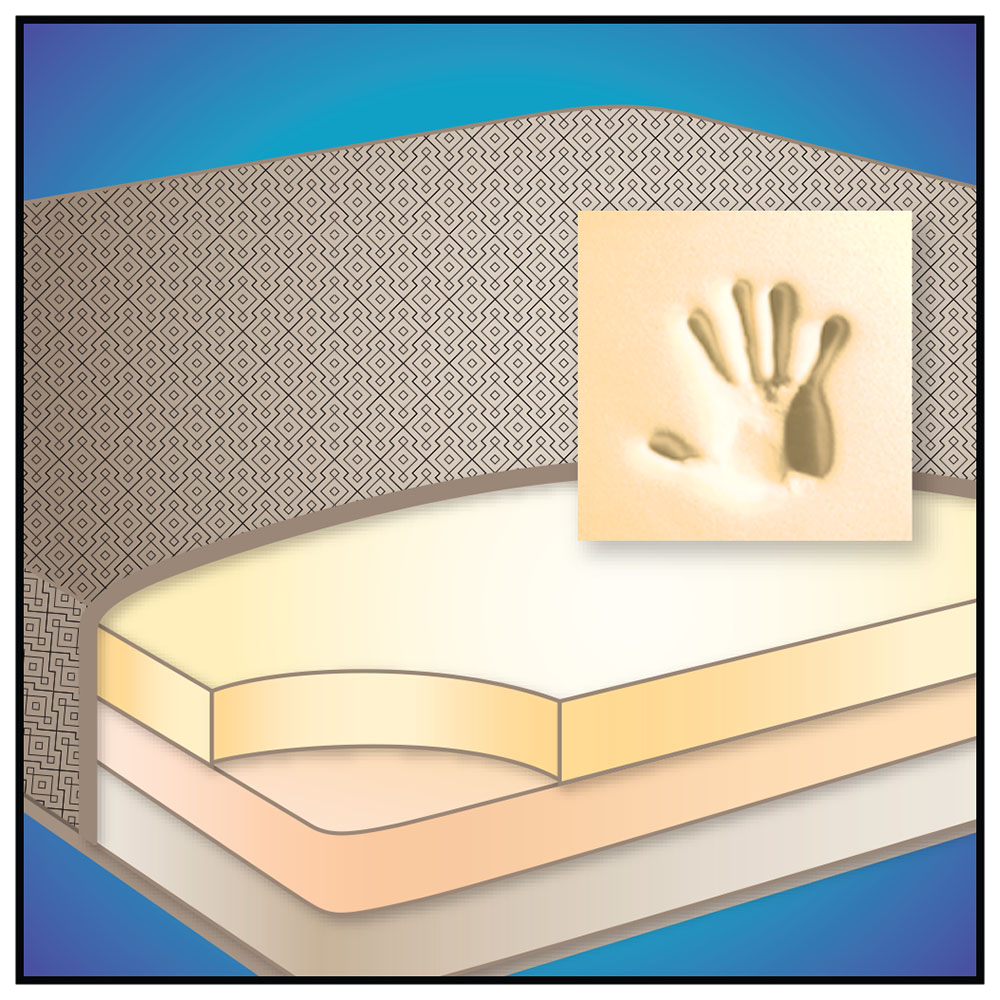 Camp Elite Premium Memory Foam Camp Mattress