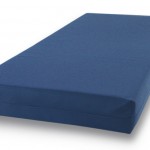 Mattress with blue nylon cover