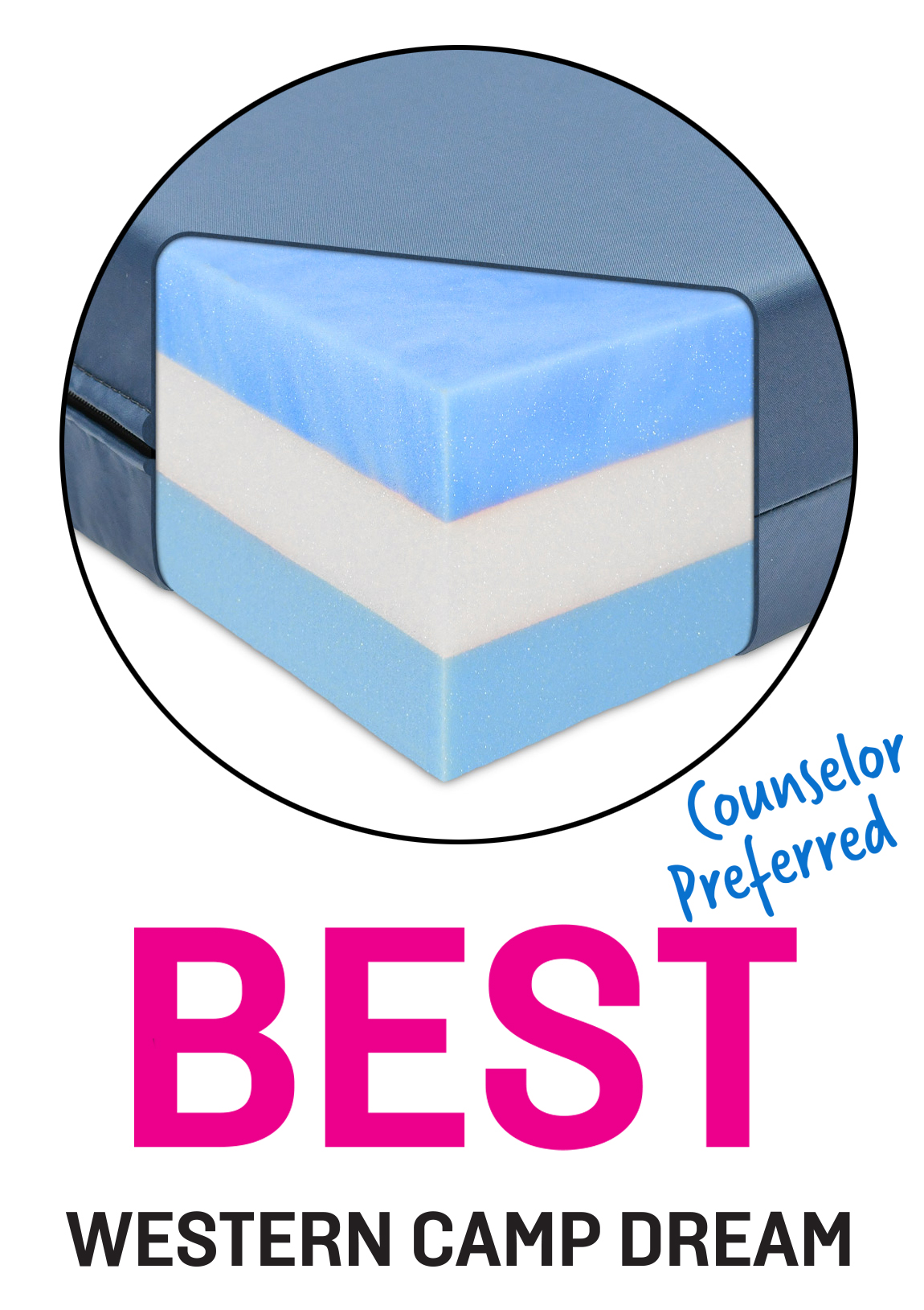 Quality Camp Mattress