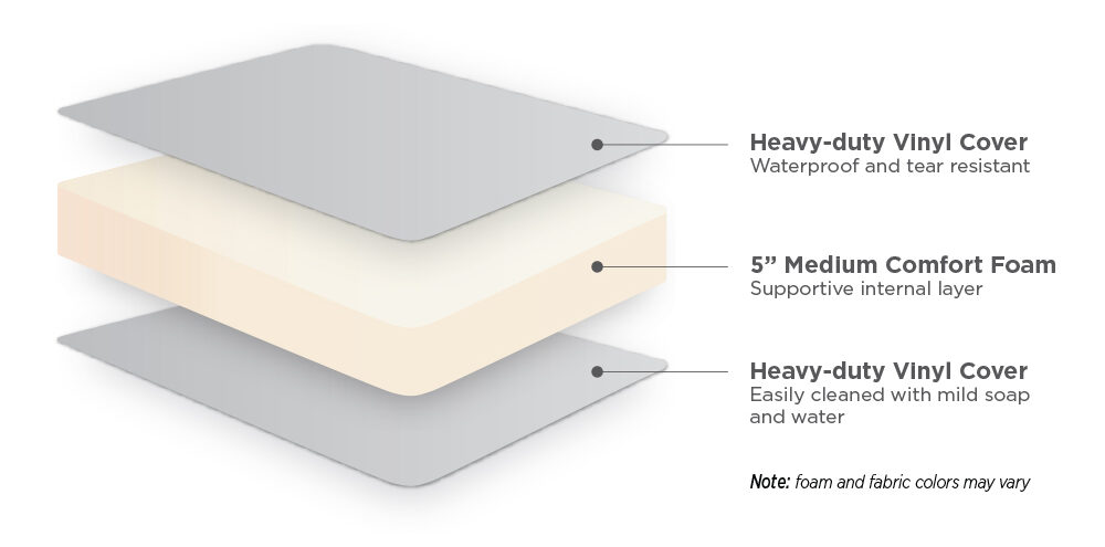Better Camp mattress